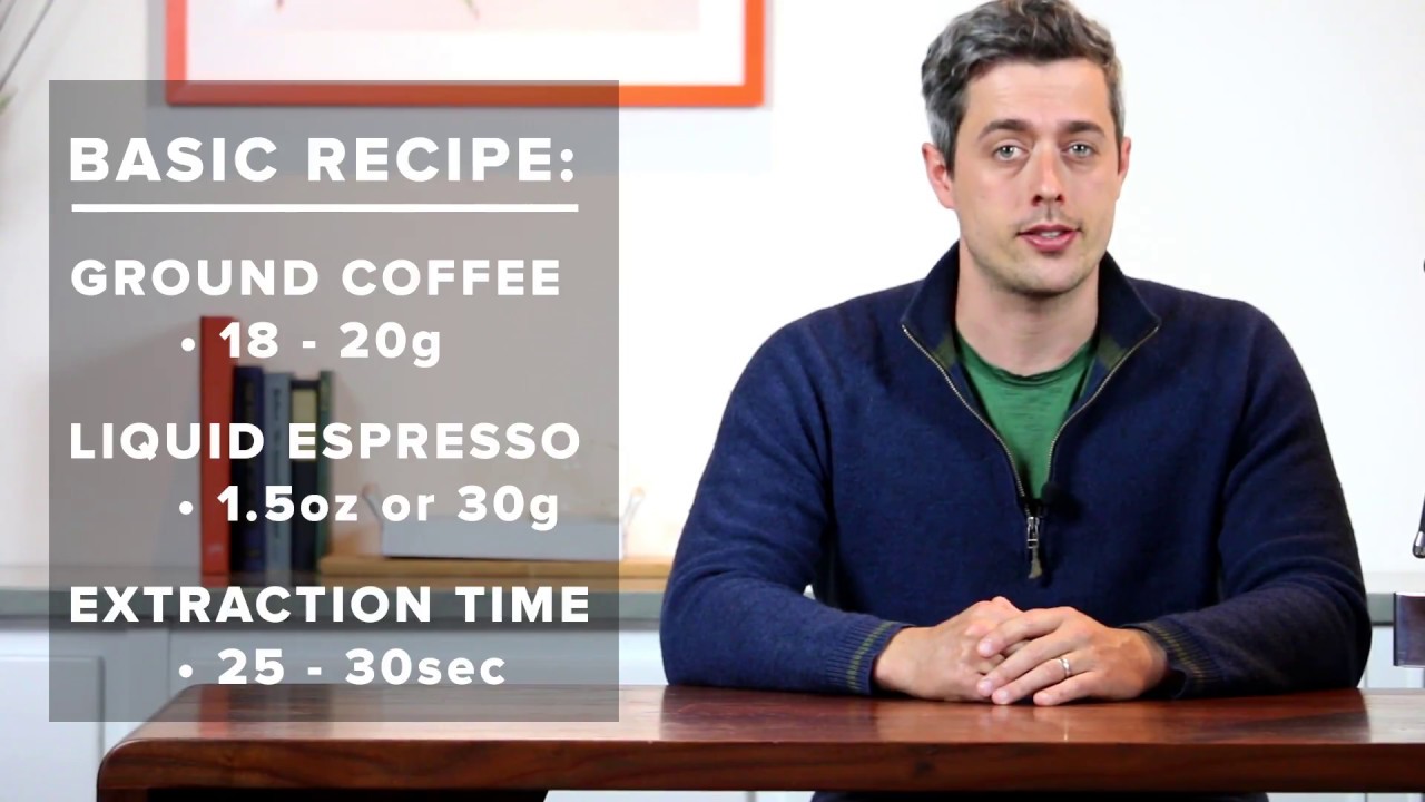 How to pull the perfect shot of espresso