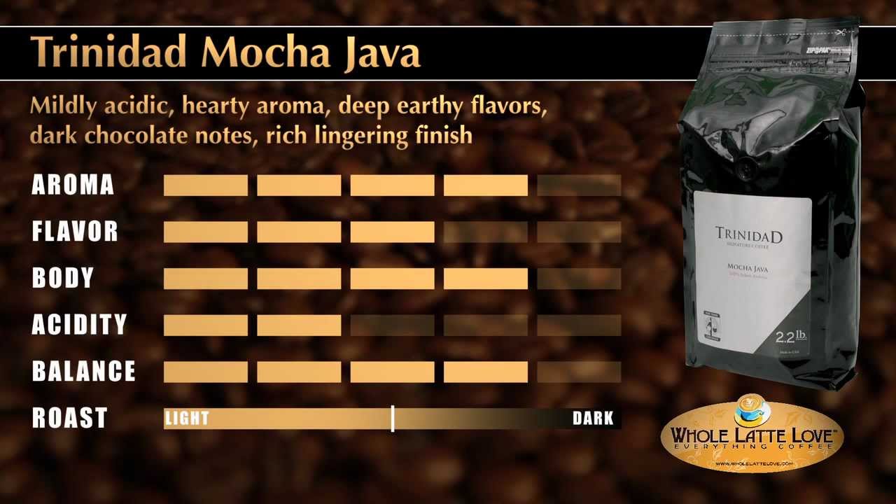 Trinidad Coffee Mocha Java at Whole Latte Love