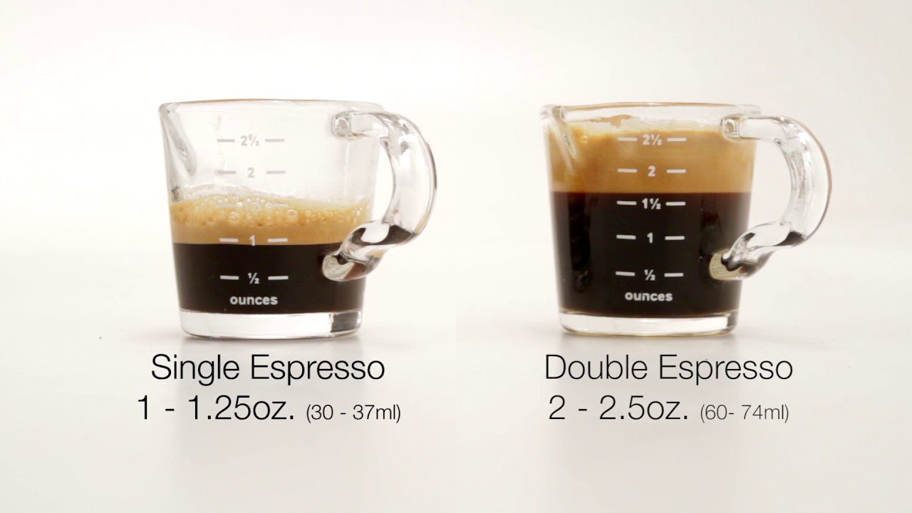 How To Make the Best Espresso and Coffee on the Gaggia Anima