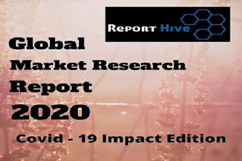 Potential Impact of Coronavirus Outbreak on Espresso Coffee Makers Market Potential G…