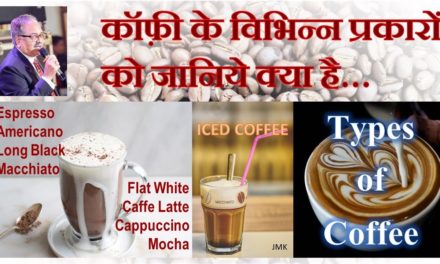 Types of Coffee, Espresso, Cappuccino, café Latte, macchiato, etc.  कॉफ़ी के विभीन प्…