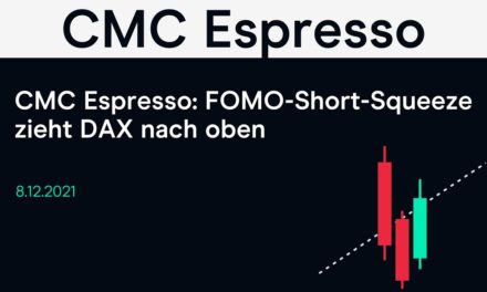 CMC Espresso: FOMO-Short-Squeeze zieht DAX nach oben