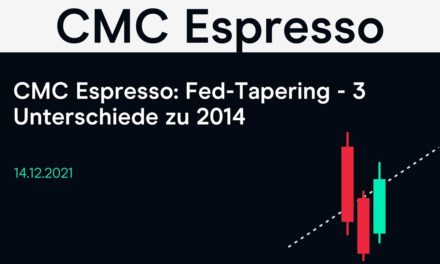 CMC Espresso: Fed-Tapering – 3 Unterschiede zu 2014