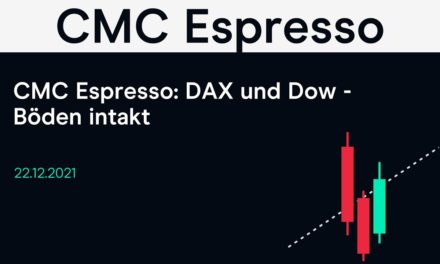 CMC Espresso: DAX und Dow – Böden intakt