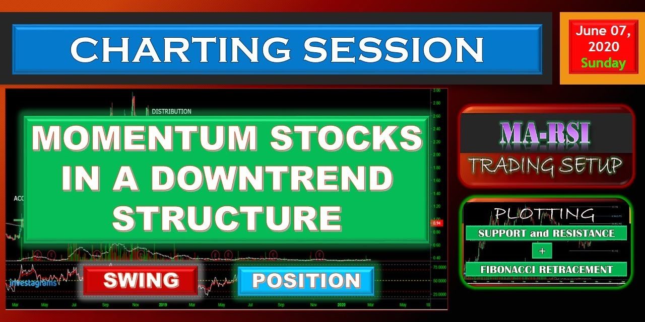 MOMENTUM STOCKS IN A DOWNTREND STRUCTURE | CHARTING SESSION USING MARSI SETUP JUNE 07…